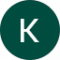 Kyoma Kyoma Avatar
