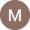 Marcel Dippel Avatar